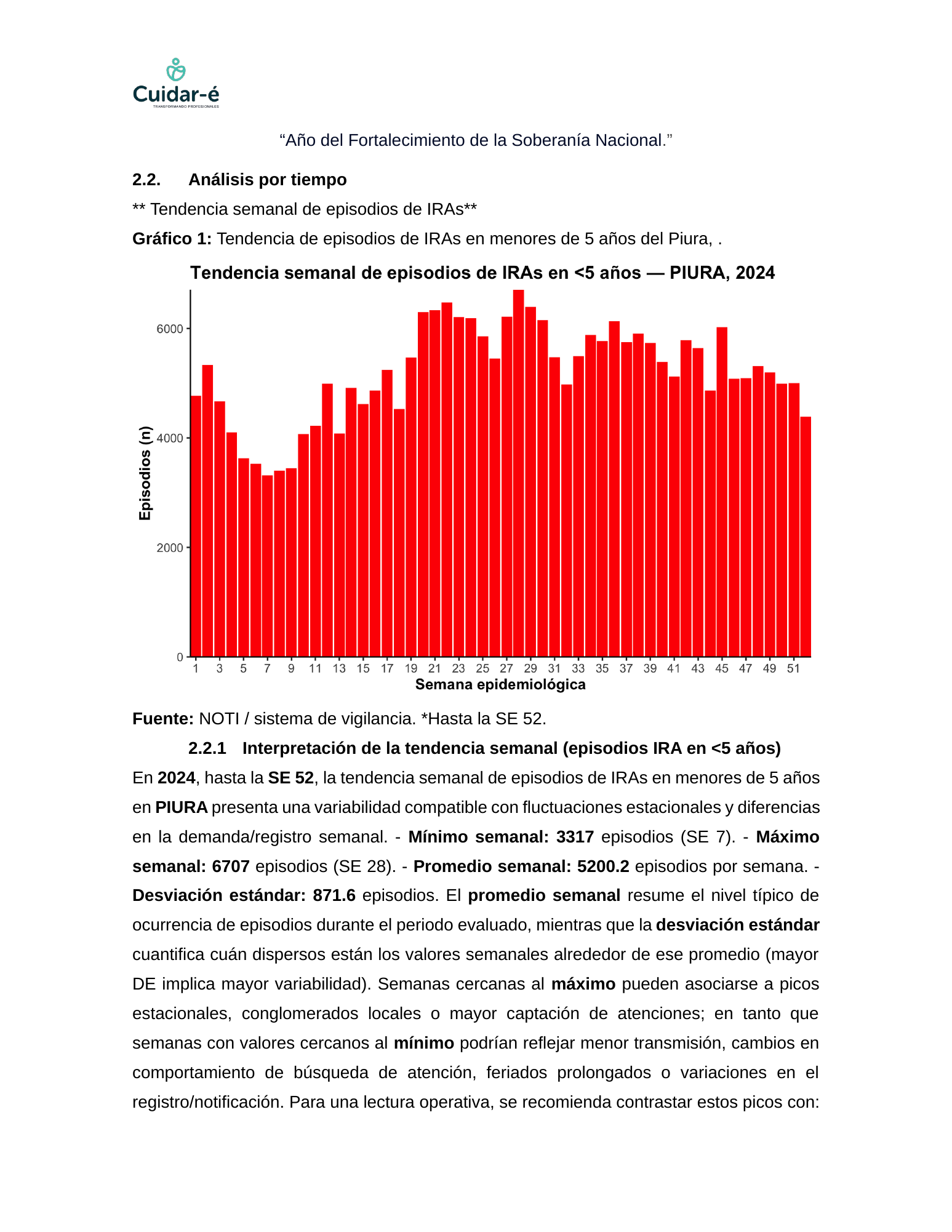 Página 2 del reporte con tendencia semanal