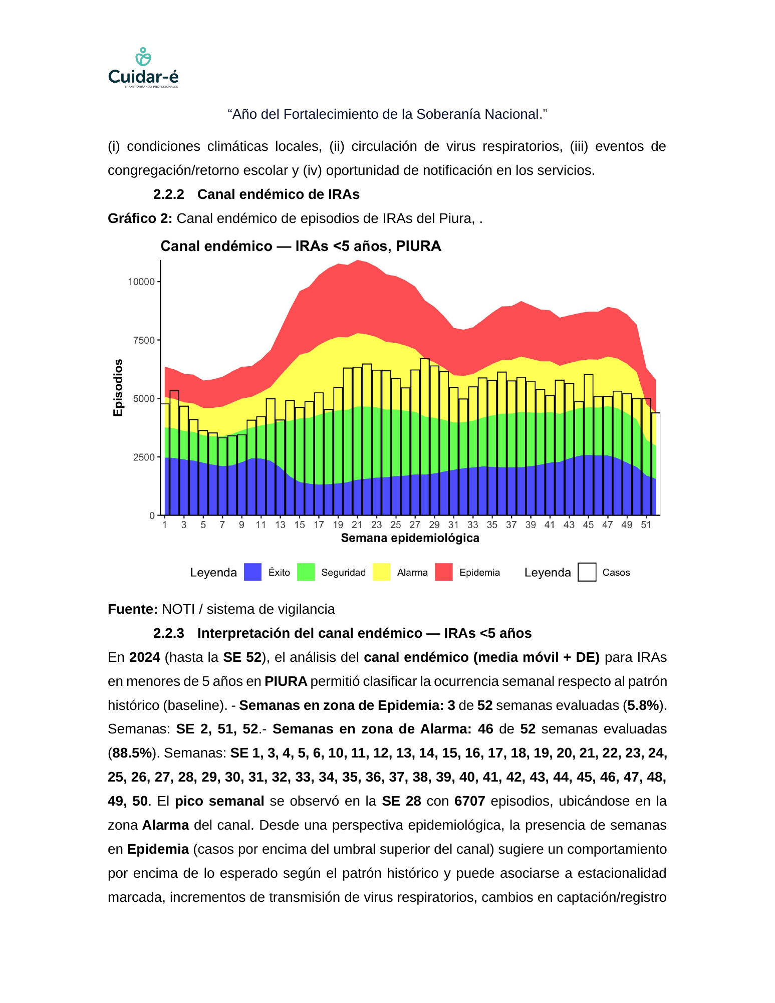 Página 3 del reporte con canal endémico