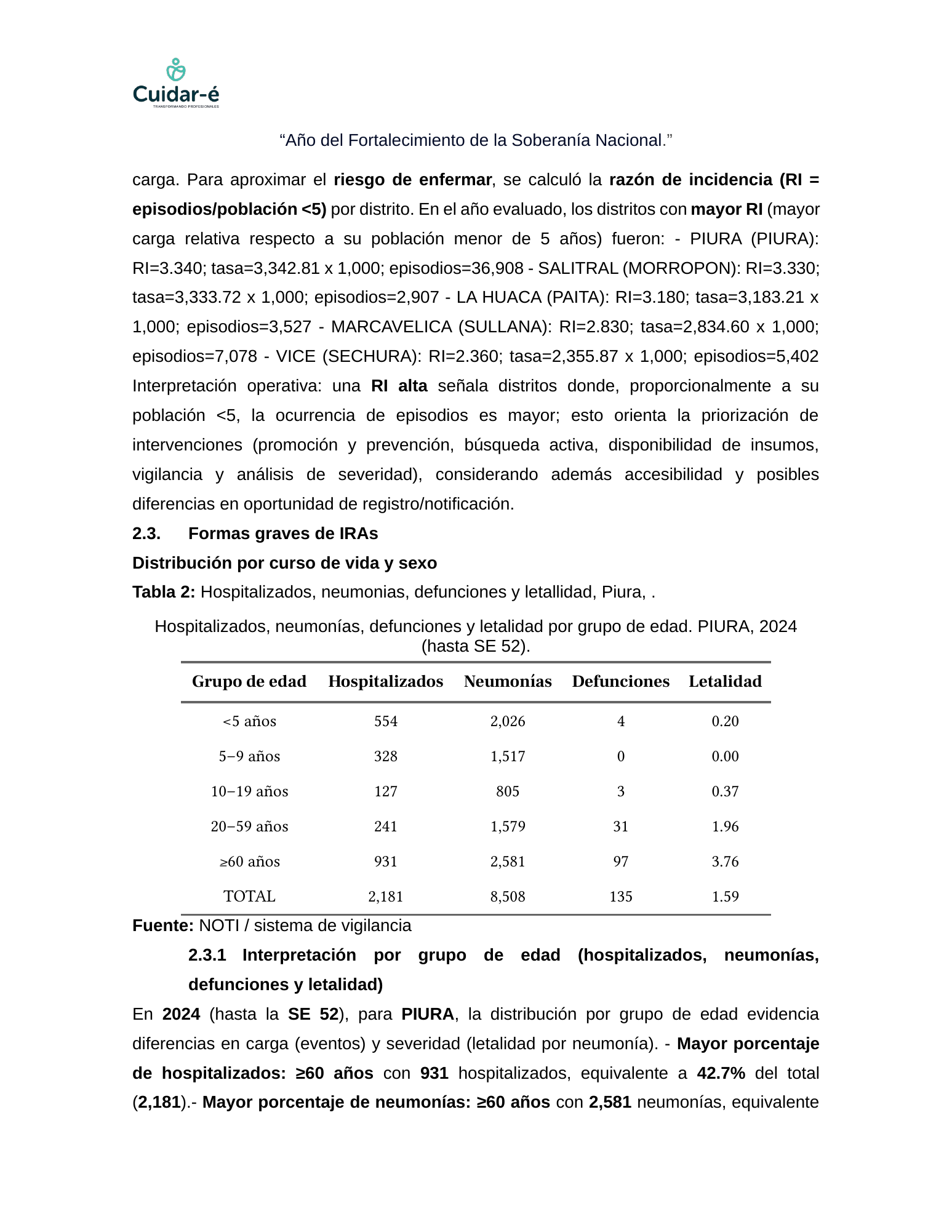 Página 5 del reporte con indicadores de severidad
